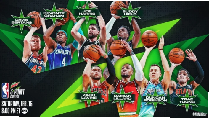 NBA全明星三分大赛是每年全明星周末的焦