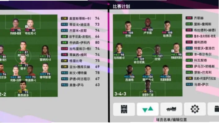足球租借球员规定是俱乐部间灵活调整阵容的关键机制